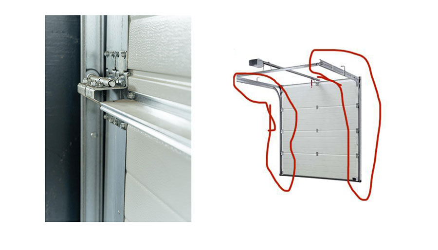 Vođice na segmentnim vratima IMAL